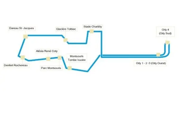 Orly Bus: Prix, horaires et fonctionnement